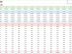 Excel家庭收支表，自带明细汇总，年度数据一键显示，万能套用