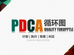 PDCA循环图PPT模板，企业质量管理分析，计划执行检查纠正套用