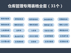 Excel仓库管理专用表格大全，31张表格设计，完整一键打印套用