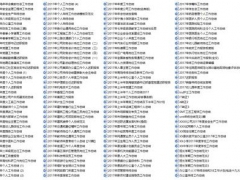 超实用工作总结范文合集，700套word文案，各行业通用，无脑套用