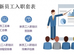 新员工入职培训管理表格，全套表格套用，完整框架，告别加班