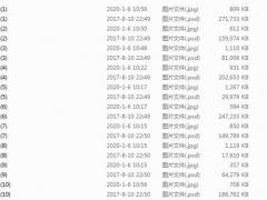 新年励志海报PSD素材，源文件格式，创意正能量精美排版套用轻松