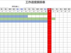 Excel项目工作进度表，万年历表头，当前日期变色显示，一表万能