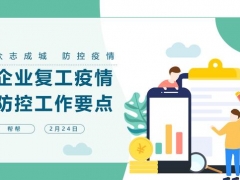 企业疫情防控复工要点，完整内容框架，文理专业清晰，拿来就用