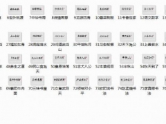 古风字体安装包合集，85书发字体，一键式安装，应用排版拿来就用