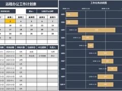 Excel工作计划进度日历甘特图，自动日历显示，高效展示不劳心