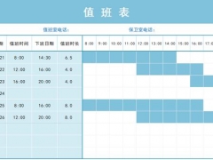 Excel进度条式值班排班表，自带计算进度显示，轻松录入不加班