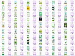 植树节海报PSD素材图样，147套源文件格式，位图设计简单轻松