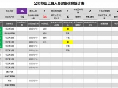 Excel节后人员健康信息登记表，有效时常隔离，体温自动变色监测
