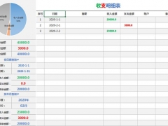 单页式Excel收支统计表，自带统计汇总功能，无脑便捷，小白专属