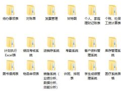 企业常用Excel表格图表合集，管理表格，分析图表全套应用不加班