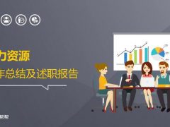 人力资源工作总结PPT，全内容述职报告，完整格式套用直接F5应用