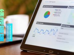 企业人力资源绩效管理，全套培训课程，管理考核完整框架直接开用