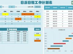 Excel日历日程工作计划表，日历变色提醒，甘特图表显示一表多用
