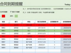 Excel员工劳动合同到期提醒，自动过期到期提醒，变色控件超轻松