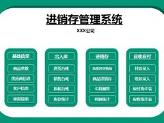 全函数Excel进销存管理系统，自动利润统计，库存更新一步到位