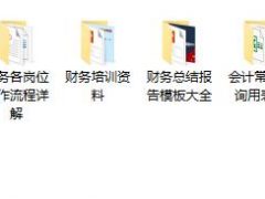 财务管理Excel表格合集，1100张工作表干货，全内容直接套用