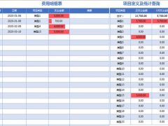 Excel费用明细表，自动求和计算，自助统计数据条显示，轻松操作