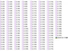 190套PSD海报宣传图片，源文件素材，招聘营销电商策划，完美套用