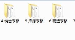 企业管理表格数据图表大全，2300张工作表套装，套用组合超轻松