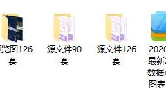 最新216套可视化数据图表集，PSD素材文件图片，位图设计拿来就用