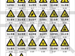 两组工地标志标识，警告禁止系列，CDR源文件，矢量图片任意套用