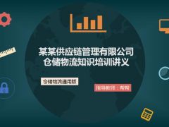 仓储物流知识培训讲义PPT，完整内容专业课件，框架清晰直接套用