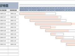 Excel项目进度跟踪表，控件甘特图表，动态进度展示，一键不操心
