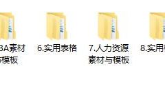 财务营销办公表格大全，企业管理用表全GET，整套设计轻松套用