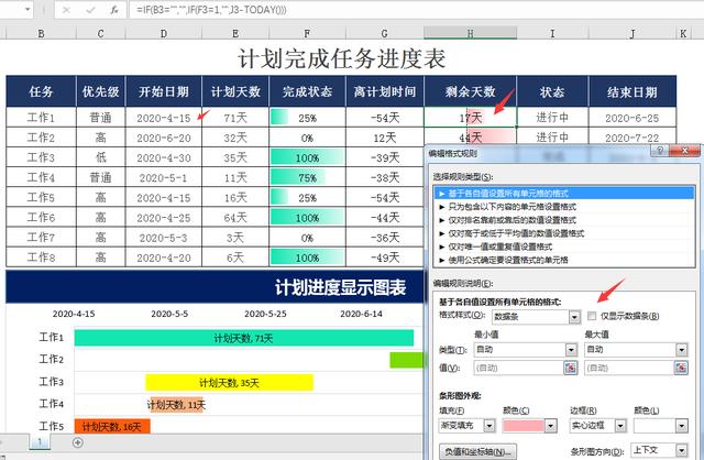 excel计划完成任务进度表函数自动计算时间进度条展示超轻松