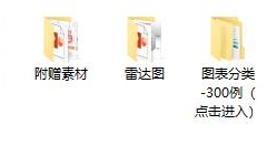 分类图表PPT素材合集，柱状折线饼状地图一应俱全，472套拿来就用