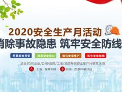 2020年安全生产月宣传PPT，全内容演示课件，50页排版拿来就用