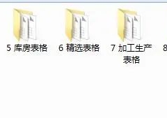 企业管理常用excel表格，图形图表模板合集，2600张任意组合套用