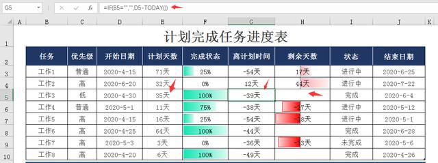 完成进度条图片