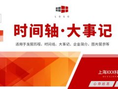 企业时间轴大事记PPT，发展历程时间线，简介图片直接套改