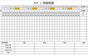 智能Excel排班表，日期自动更新，三班排班一键统计，极简轻松