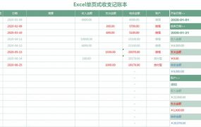 单页式Excel通用收支记账本，自动查询统计，变色显示超轻松
