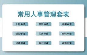 Excel用人事管理套表，完整表格框架，A4排版直接打印套用