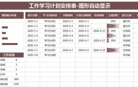 Excel工作学习计划安排表，图形自动显示，一键换色简单实用