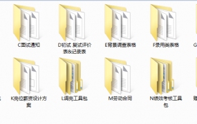 珍藏版人事实用工具包，全套应用表格，岗位说明书无脑套用不加班