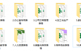 公司日常Excel表格大全，财务人资行政全套应用，3K张套用