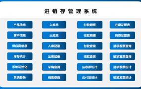 Excel多功能进销存套表，自动库存单据，查询打印一键操作