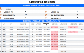 Excel员工合同明细管理，到期自动提醒，变色高显轻松简单