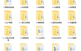 企业管理制度大全，日常用表打包GET，3K张模板拿来就用