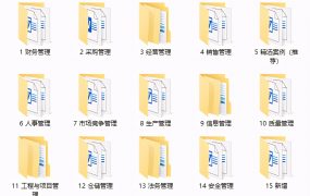 企业管理制度汇编大全，财务行政生产销售，全套范文无脑套用