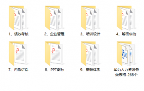华为人力资源管理资料，全新版本材料，绩效招聘培训表格直接套用