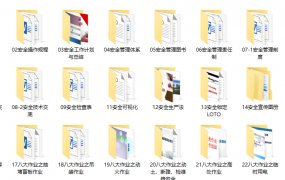 安全资料合集，程序文件制度汇编，4600份文件套用-上半部分