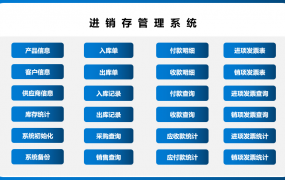 Excel进销存套表，自动库存更新，收支查询单据打印智能操作