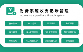 Excel财务收支管理表，汇总查询自动统算，图表展示一键操作