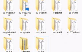企业薪酬绩效考核管理合集，2600套表格制度，复制套用超轻松